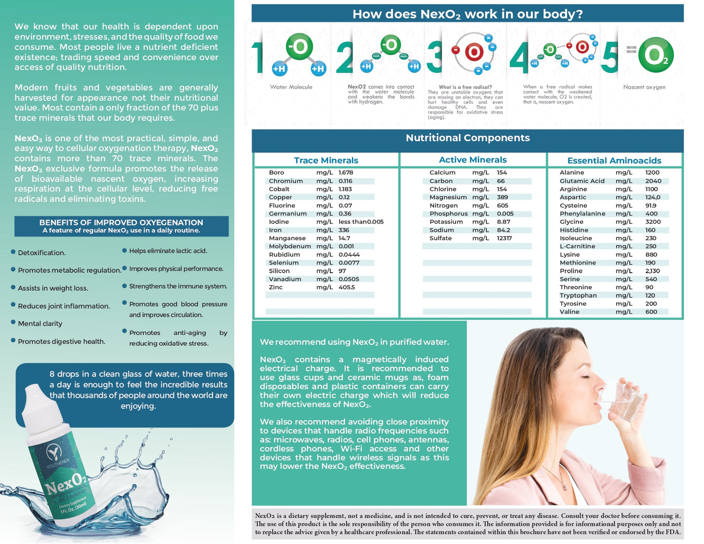 Cellular oxygenation NexO2 “liquid oxygen”.